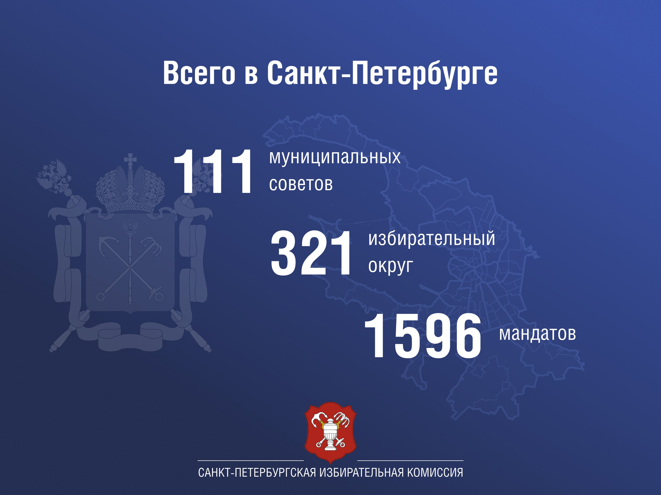 Сайт Территориальной избирательной комиссии